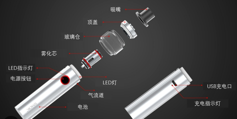 電子烟結構素材.png